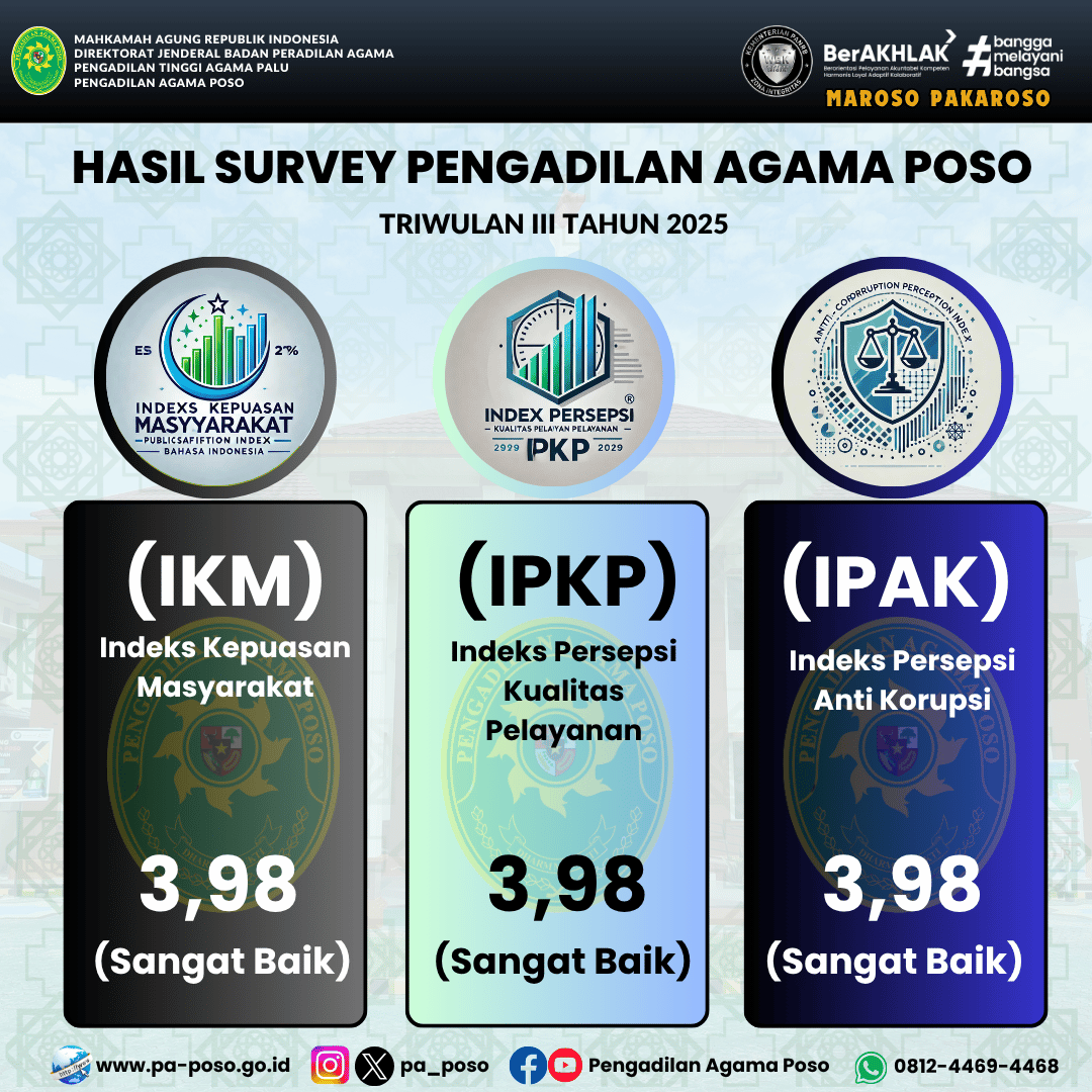 HASIL SURVEY PENGADILAN AGAMA POSO