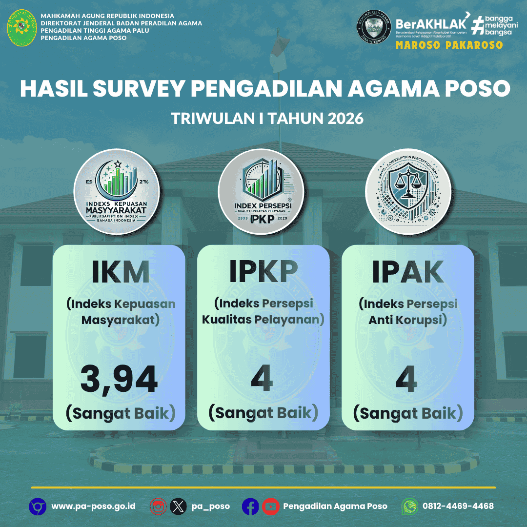 HASIL SURVEY PENGADILAN AGAMA POSO TRIWULAN I 2026