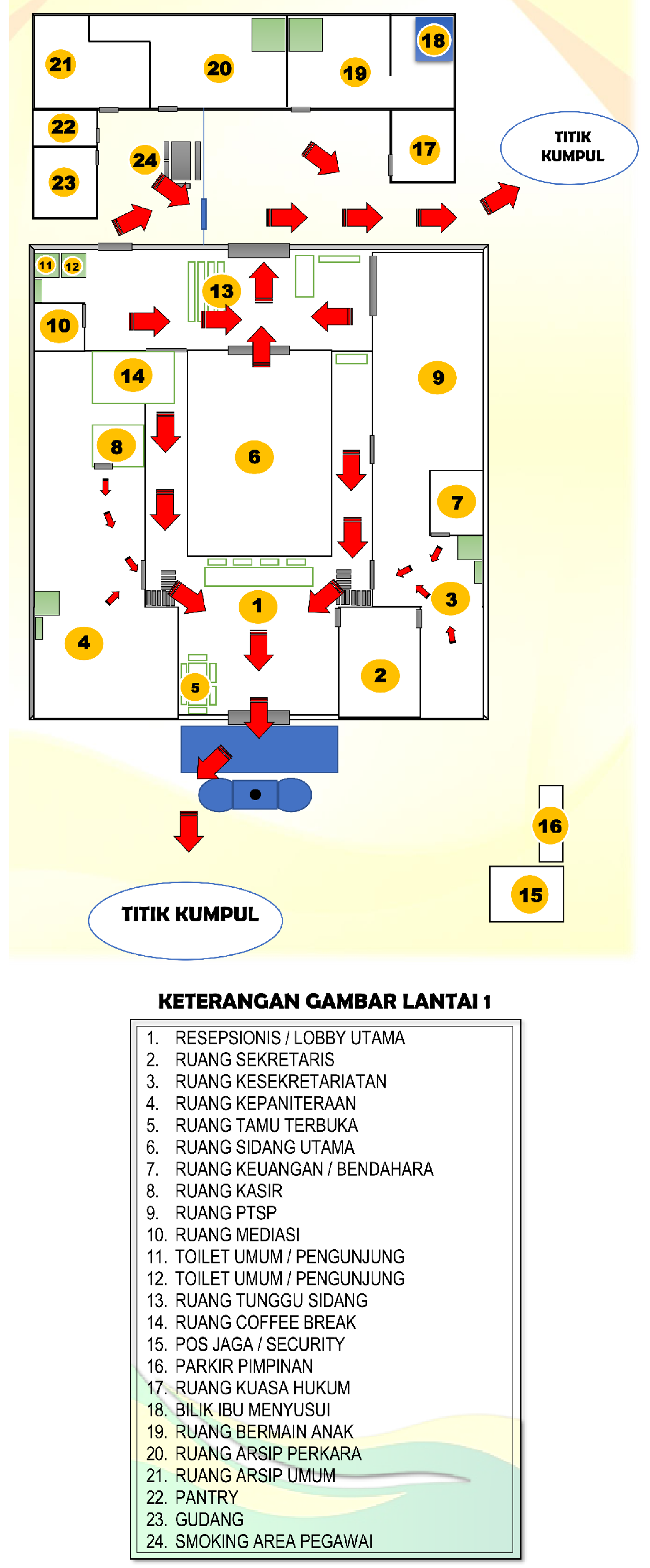fix 001