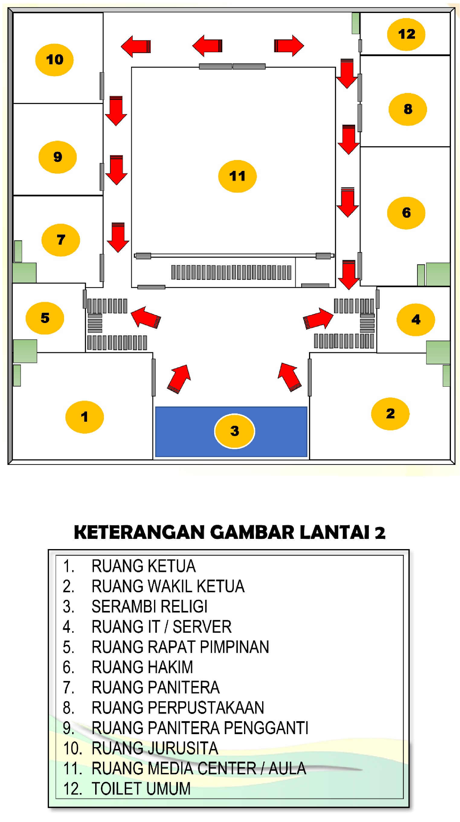 fix 002
