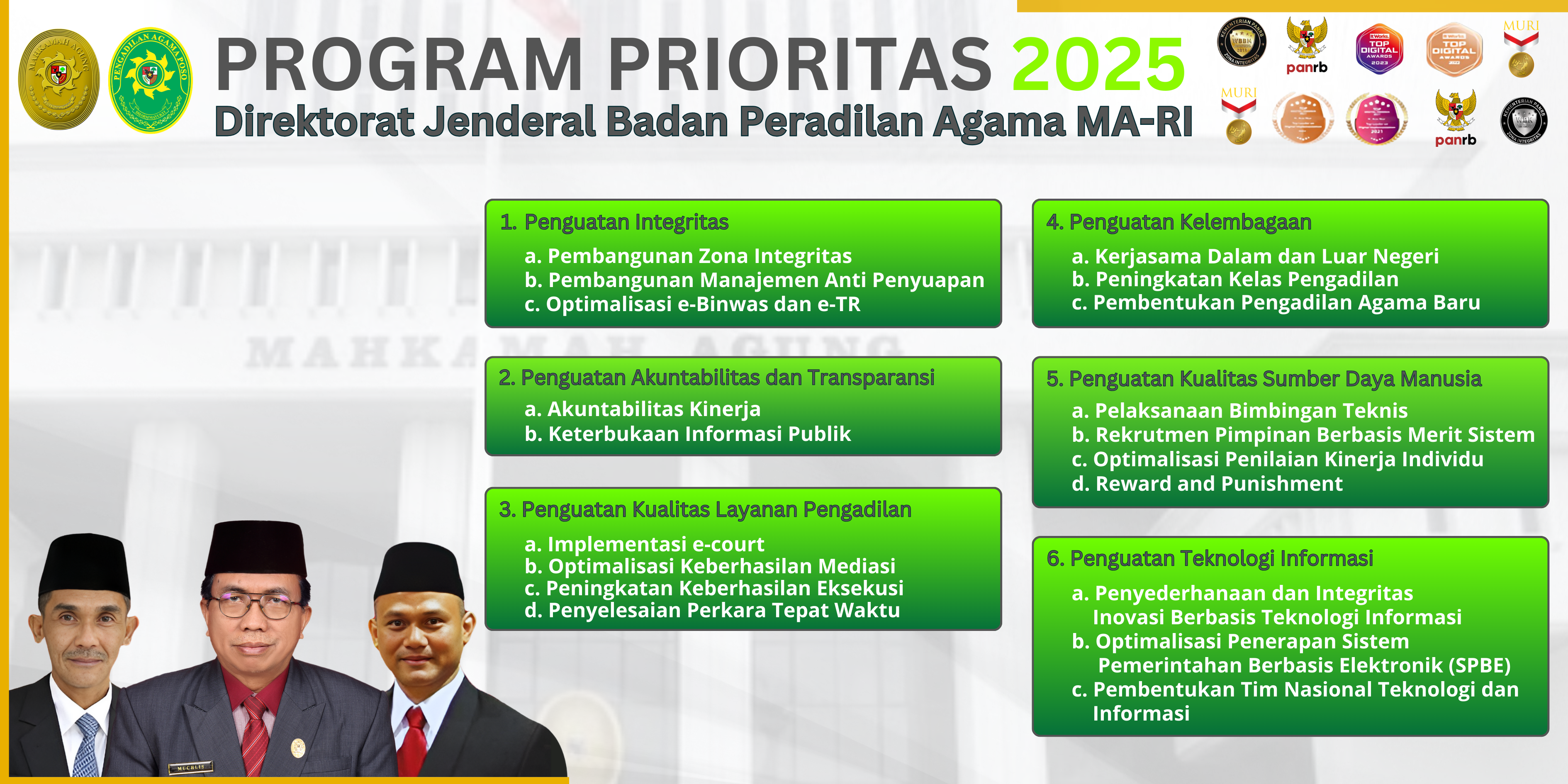Program Kerja Badilag