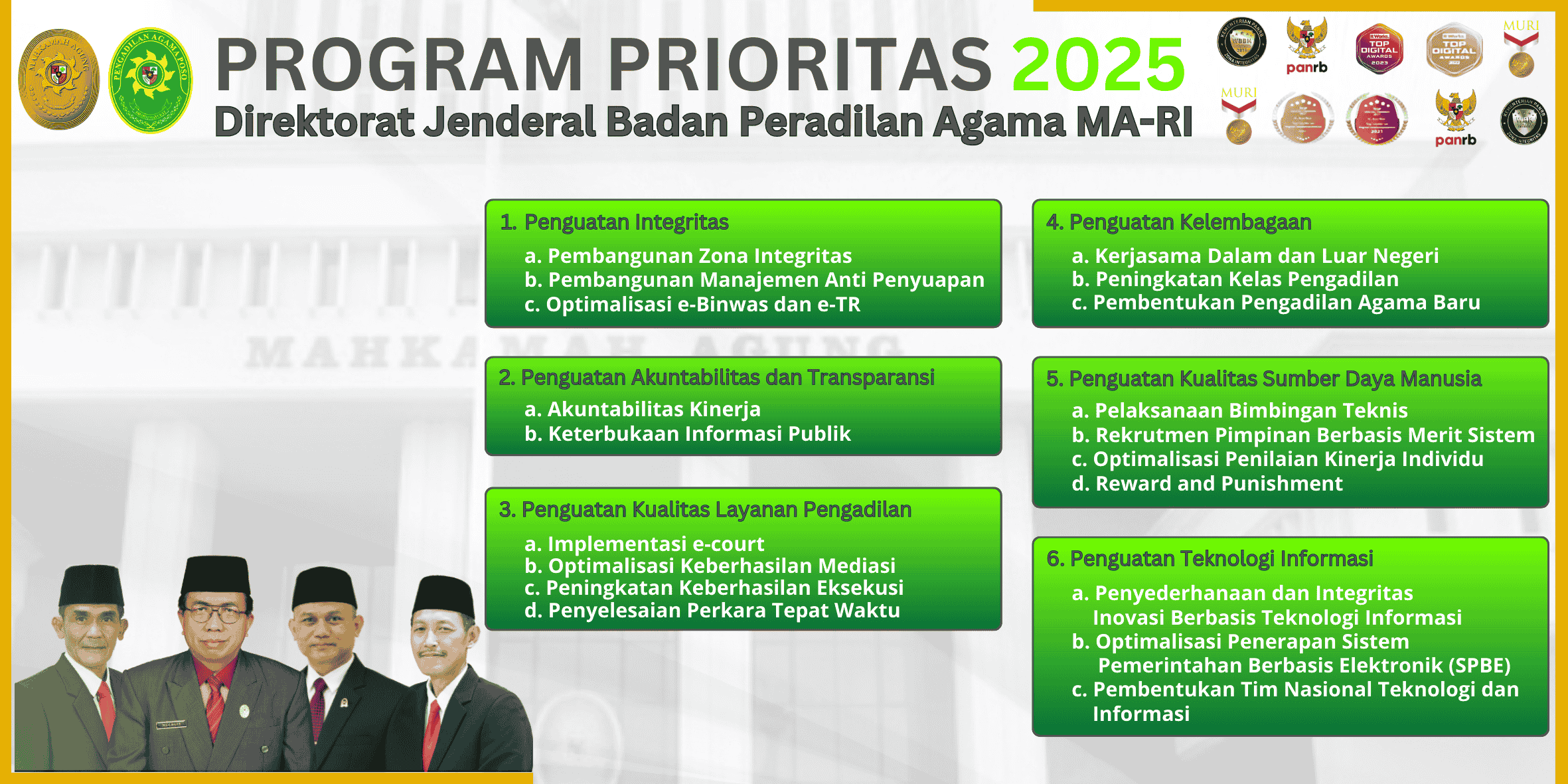 program kerja badilag