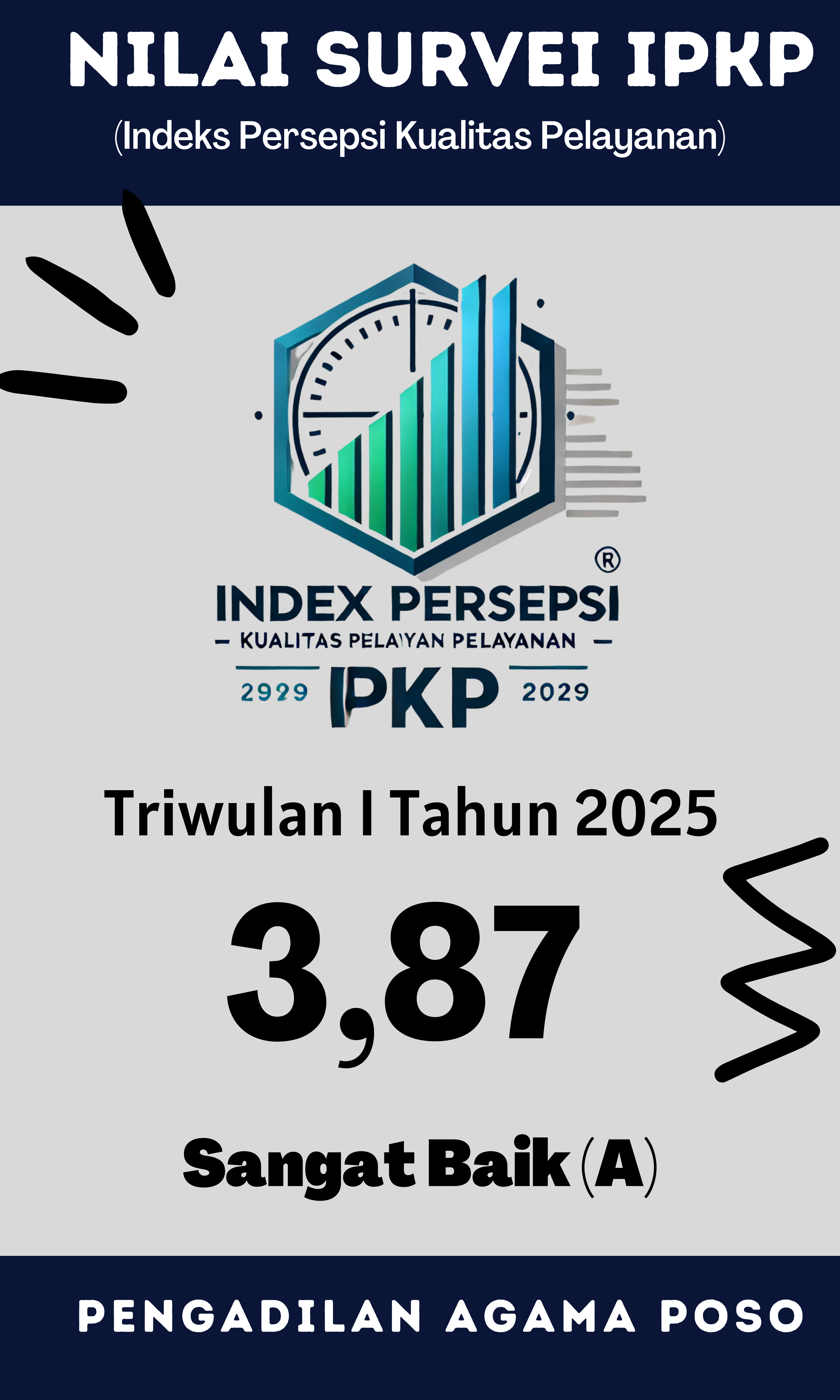 IPKP